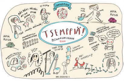 Tsemppikuva, kuvitus siitä mikä Äitejä kuormittaa