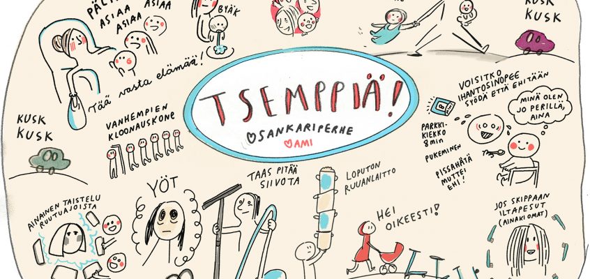 Tsemppikuva, kuvitus siitä mikä Äitejä kuormittaa